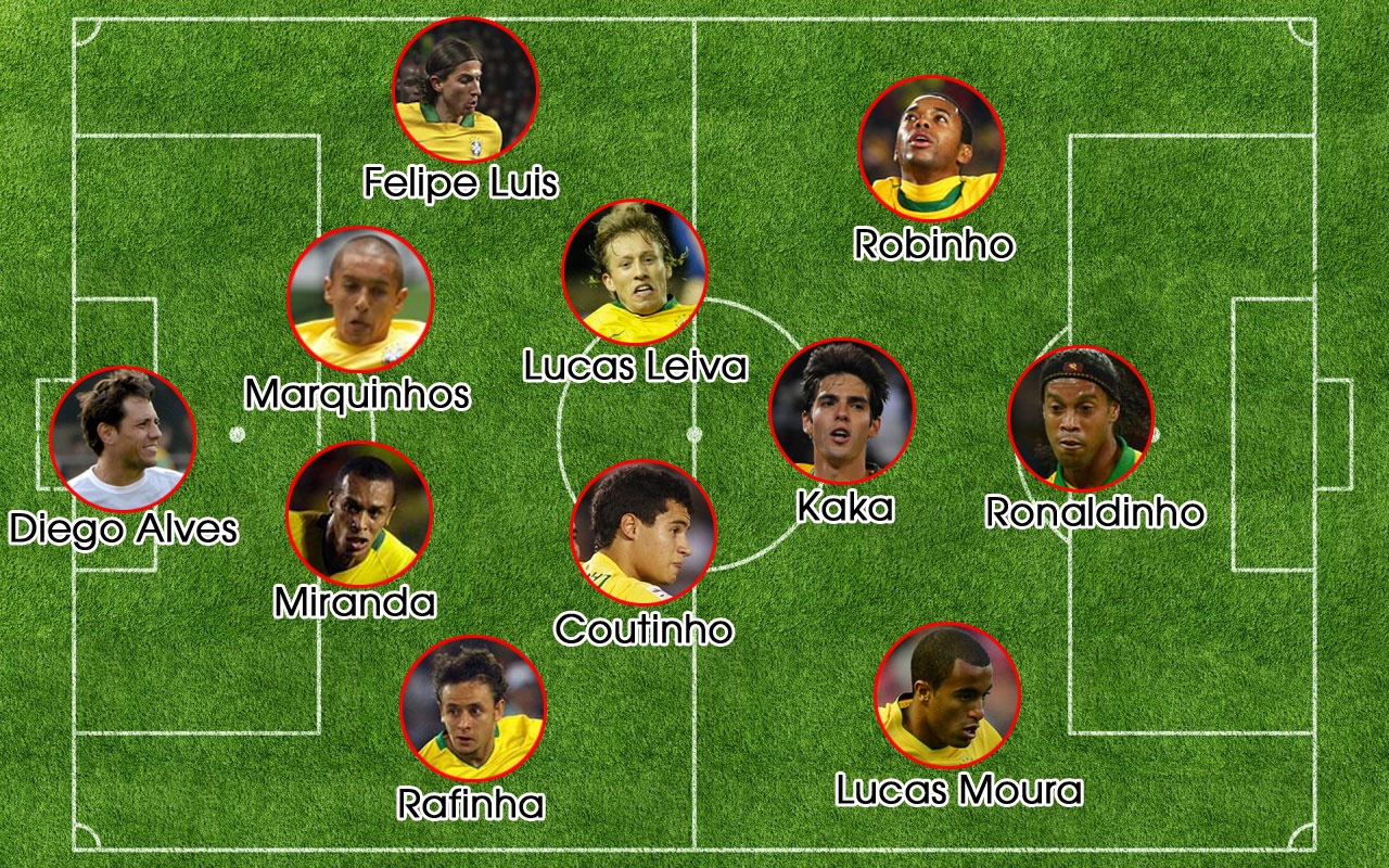 Dự bị: Diego Cavalieri, Alex, Luisao, Jadson, Fernando, Bastos, Elano, Leandro Damiao, Pato.