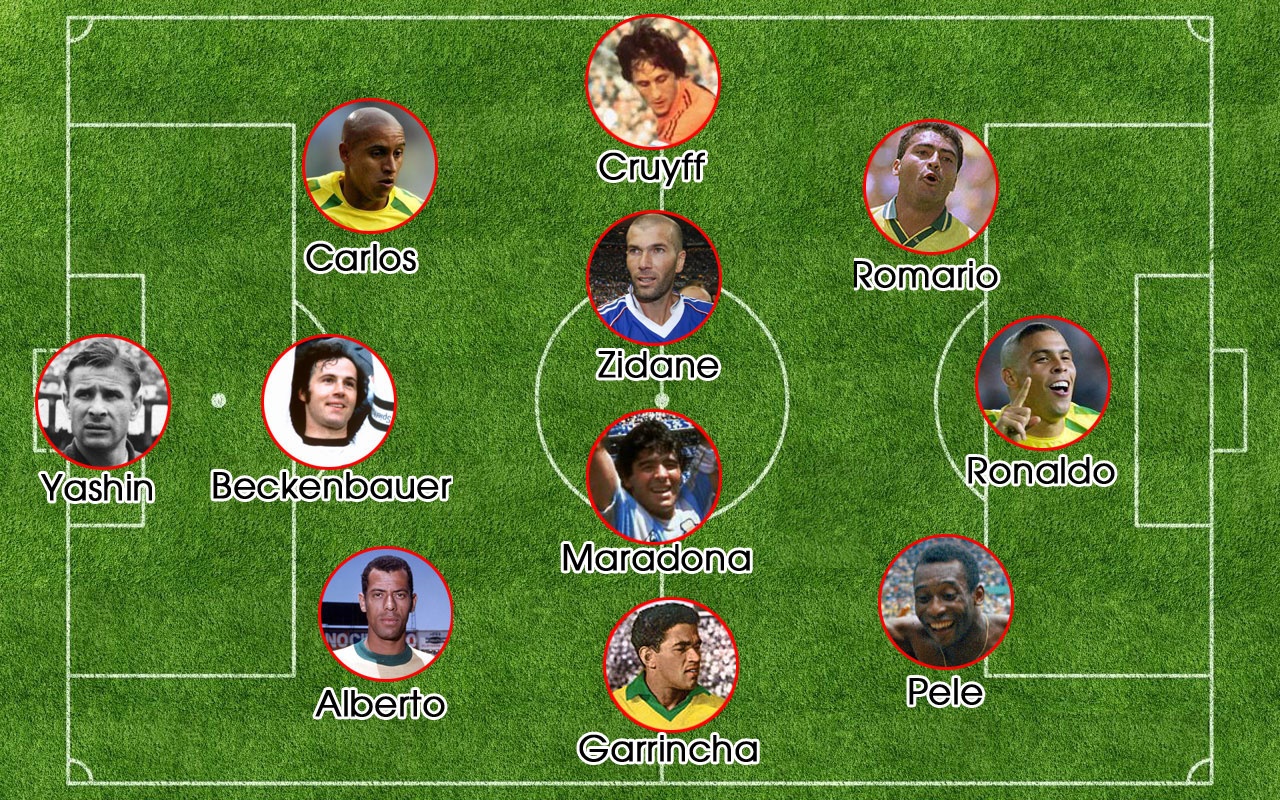 Đội hình xuất sắc nhất lịch sử World Cup theo sơ đồ 3-4-3 do World Soccer bình chọn.