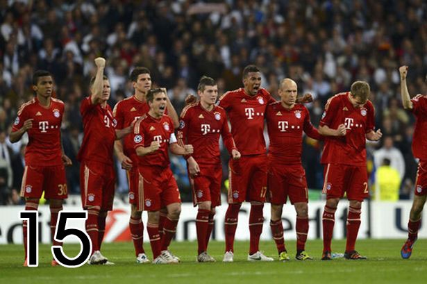 15 - Bayern Munich là CLB có nhiều cầu thủ tham dự lễ hội bóng đá lớn nhất hành tinh nhất (15 người).