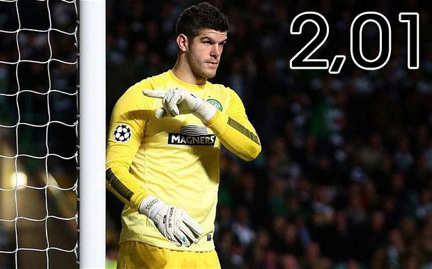 2,01- Thủ môn Fraser Forster của tuyển Anh là cầu thủ cao nhất dự World Cup lần này khi sở hữu chiều cao lên tới 2m01.