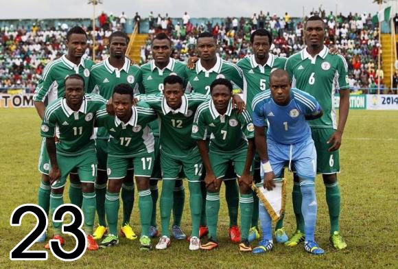 23 – Hai đội tuyển Nigeria và Algeria cùng triệu tập cầu thủ từ đến từ 23 CLB khác nhau.