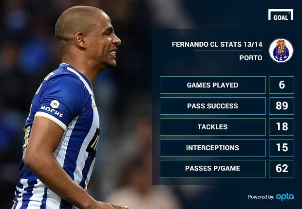 Tin chuyen nhuong 26/6: Man City co tan binh chat luong cao hinh anh