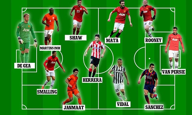 Lo dien doi hinh trong mo cua M.U mua toi hinh anh