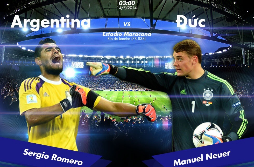 Argentina - Duc: Cuoc chien tren dinh the gioi hinh anh