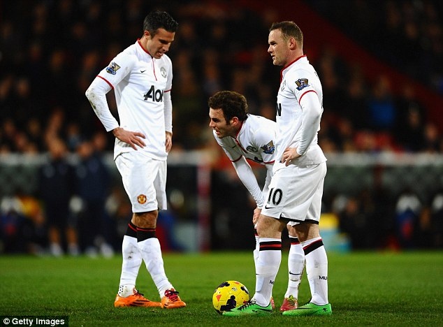 Nhung ngoi sao lon khong duoc du Champions League mua toi hinh anh