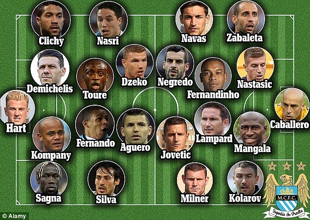 Man City co 2 doi hinh du suc canh tranh danh hieu NH Anh hinh anh