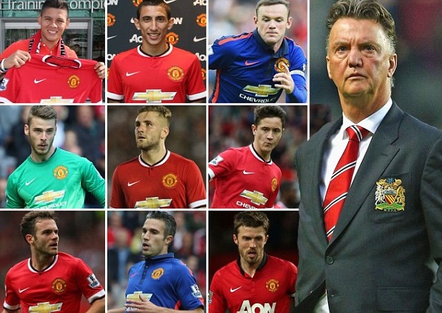 M.U so huu doi hinh dat gia nhat lich su NH Anh hinh anh