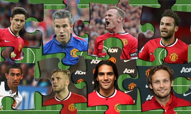 Luc luong cua M.U co the chia thanh 14 doi hinh toi uu hinh anh