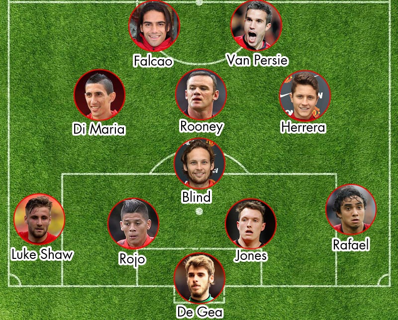Để một mình Blind hỗ trợ hàng phòng ngự có thể xảy ra rủi ro nên Van Gaal có thễ dùng Herrera trong sơ đồ này. Đá ở vị trí tiền vệ cánh, nhưng ngôi sao người Tây Ban Nha có thể lui về hỗ trợ Blind khi cần. Nếu Rooney đảm nhiệm vị trí số 10 thì Mata cũng sẽ bị gạch tên giống Januzaj, người phải nhường chỗ cho Herrera.  Đội hình tối ưu: De Gea; Rafael, Jones, Rojo, Shaw; Blind, Di Maria, Rooney, Herrera; Falcao, Van Persie.