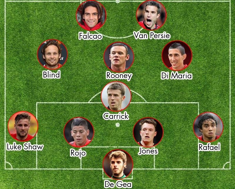 Vấn đề lớn nhất trong lối chơi của M.U là sự yếu kém của hàng phòng ngự. Do vậy, Van Gaal cần một người hỗ trợ cho tuyến này và có lẽ chẳng ai hợp hơn Carrick ở vị trí này. Phía trên, Rooney cùng bộ đôi tân binh Blind và Di Maria sẽ làm nhiệm vụ hỗ trợ cho cặp tiền đạo Van Persie – Falcao.  Đội hình tối ưu: De Gea; Rafael, Jones, Rojo, Shaw; Carrick; Di Maria; Rooney, Blind; Van Persie, Falcao.
