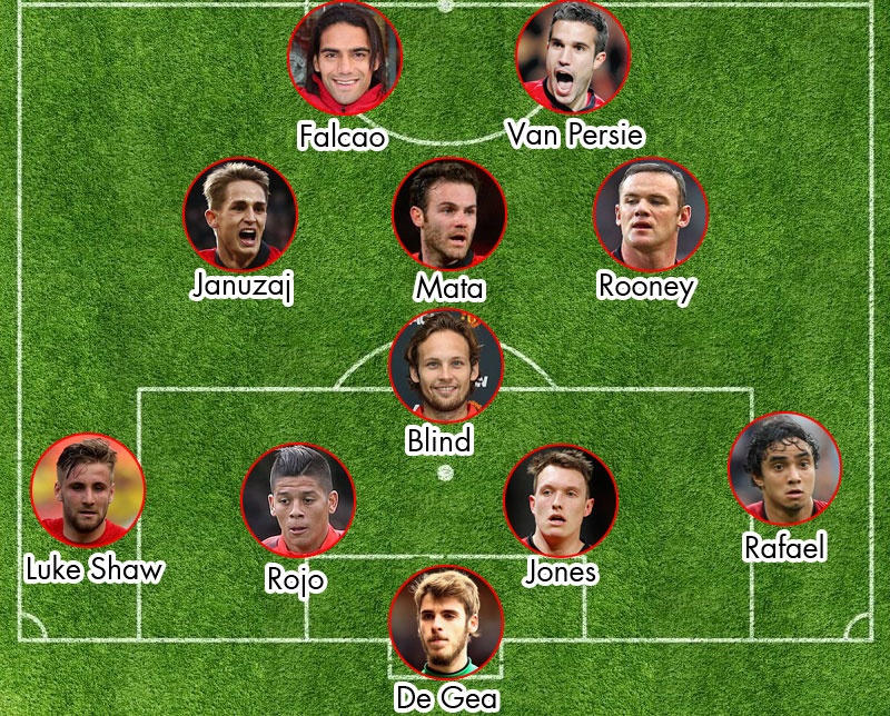 Van Gaal có thể áp dụng sơ đồ tấn công giống Liverpool mùa trước. Thậm chí, chiến lược gia người Hà Lan cũng có thể gây sốc khi để tân binh Di Maria đá dự bị cho đàn em Januzaj. Trong khi Mata sẽ đảm nhiệm vị trí số 10, giống hồi khoác áo Chelsea. Herrera sẽ phải hy sinh vị trí cho Blind.  Đội hình tối ưu: De Gea; Rafael, Jones, Rojo, Shaw; Blind; Rooney, Mata, Januzaj; Van Persie, Falcao.