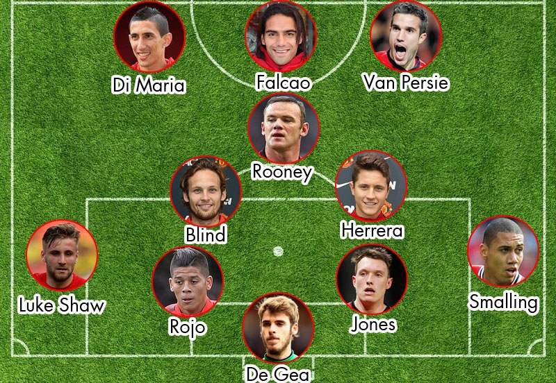 Smalling đáng tin cậy hơn Rafael trong đội hình này. Trong khi trên hàng tấn công, Rooney sẽ thi đấu với vai trò số 10, hỗ trợ cho mũi đinh ba Van Persie - Falcao - Di Maria. Mata không phải là sự lựa chọn tối ưu nên không được nêu tên trong danh sách này.  Đội hình tối ưu: De Gea; Smalling, Jones, Rojo, Shaw; Herrera, Blind, Rooney; Van Persie, Falcao, Di Maria.