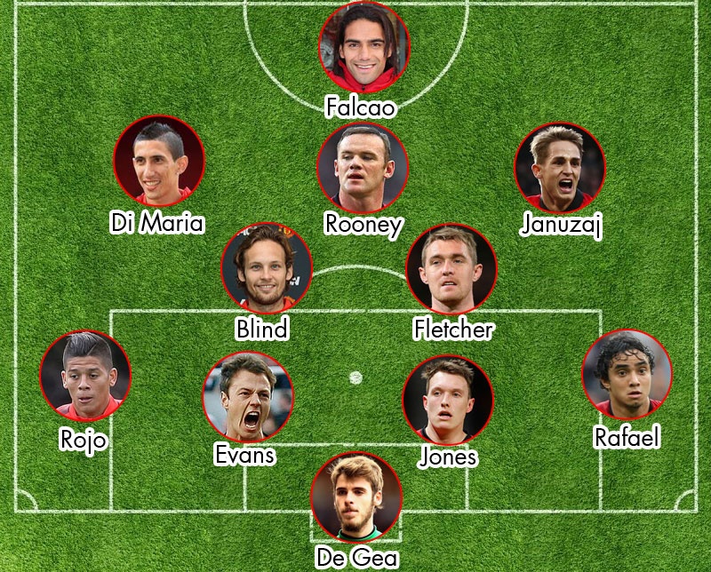 Nếu Van Gaal để Jones đá cặp trung vệ với Evans thì Luke Shaw sẽ không có chỗ đứng ở hàng hậu vệ, bởi khi đó tuyển thủ Anh sẽ phải nhường chỗ cho Rojo. Hai ngôi sao khác cũng sẽ không có tên trong đội hình này là Van Persie và Mata, bởi Rooney và Falcao đều là những lựa chọn tối ưu hơn.  Đội hình tối ưu: De Gea; Rafael, Jones, Evans, Rojo; Fletcher, Blind; Januzaj     Rooney; Di Maria; Falcao.