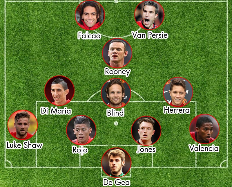 Nếu muốn có một hàng thủ chắc chắn, Van Gaal nên sử dụng sơ đồ 4-3-1-2, trong đó Rojo sẽ đá cặp trung vệ với Jones. Phía trên, Blind và Herrera sẽ được xem là hai lá chắn thép, trong khi Di Maria có thể dâng lên hỗ trợ Rooney trong nhiệm vụ kiến tạo cho cặp tiền đạo Van Persie – Falcao.  Đội hình tối ưu: De Gea; Valencia, Jones, Rojo, Shaw; Herrera, Blind, Di Maria; Rooney; Van Persie, Falcao.