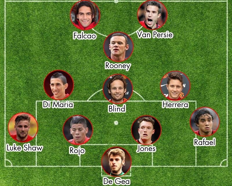 Mata sẽ không có chỗ trong sơ đồ này, bởi Rooney sẽ thi đấu ở vị trí số 10. Phía trên Gã Shrek là cặp tiền đạo Van Persie – Falcao, trong khi phía dưới là bộ ba cơ động Herrera, Blind và Di Maria. Ở hàng thủ, Rojo sẽ đá cặp trung vệ với Jones thay Evans.  Đội hình tối ưu: De Gea; Rafael, Jones, Rojo, Shaw; Herrera, Blind, Di Maria; Rooney; Van Persie, Falcao.
