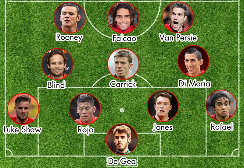 4 hậu vệ đòi hỏi sự chắc chắn để các cầu thủ phía trên tập chung toàn lực cho tấn công. Carrick sắm vai trò là người điều phối thé trận, chơi bên cạnh anh là bộ đôi tân binh Di Maria và Blind. Mata sẽ không có chỗ trên hàng công, nhưng tuyển thủ Tây Ban Nha có thể góp mặt nếu Van Gaal chuyển sang chơi 4-3-1-2.  Đội hình tối ưu: De Gea;  Rafael, Jones, Rojo, Shaw; Di Maria, Carrick, Blind; Van Persie, Falcao, Rooney.