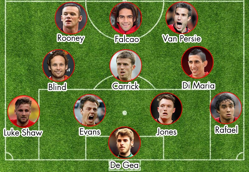 Muốn chắc chắn M.U vẫn cần phải thi đấu với 4 hậu vệ, trong đó Evans sẽ là người được tín nhiệm hơn tân binh Rojo. Ở hàng tiền vệ, Michael Carrick vẫn được xem là chìa khóa của trận đấu, bên cạnh sự hỗ trợ của Di Maria và Blind. Phía trên, mũi đinh ba Van Persie – Falcao – Rooney sẽ bùng nổ nếu họ ăn ý với nhau.  Đội hình tối ưu: De Gea; Rafael, Jones, Evans, Shaw; Di Maria; Carrick; Blind; Van Persie, Falcao, Rooney.
