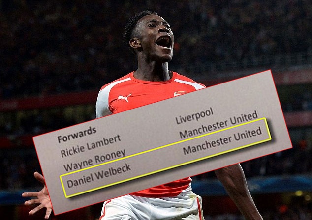 Tien dao Welbeck cua M.U duoc trieu tap vao tuyen Anh hinh anh