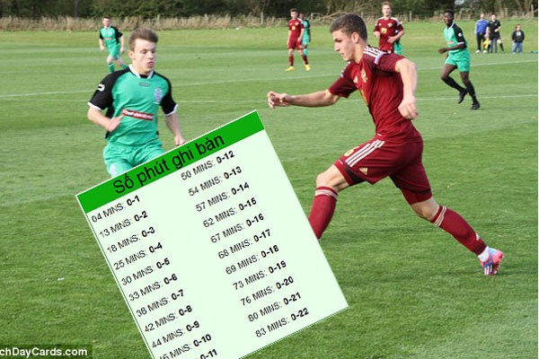 Ban lanh dao vui mung vi doi bong de thua voi ty so 0-22 hinh anh