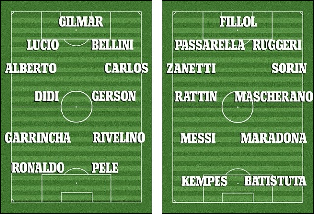 Đội hình huyền thoại của Brazil và Argentina.