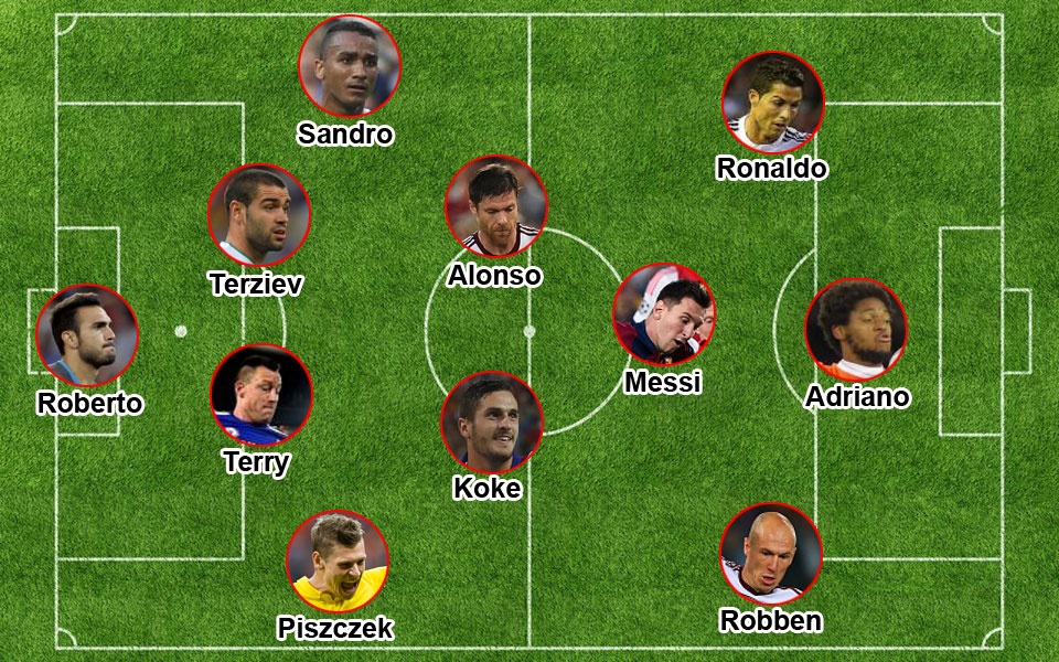 Đội hình tiêu biểu Champions League loạt trận thứ 3 vòng bảng theo sơ đồ chiến thuật 4-2-1-3.