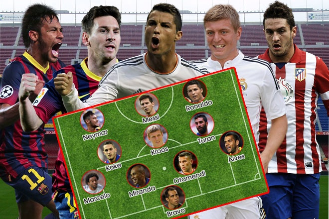 Barca thong tri doi hinh xuat sac nhat La Liga tu dau mua hinh anh