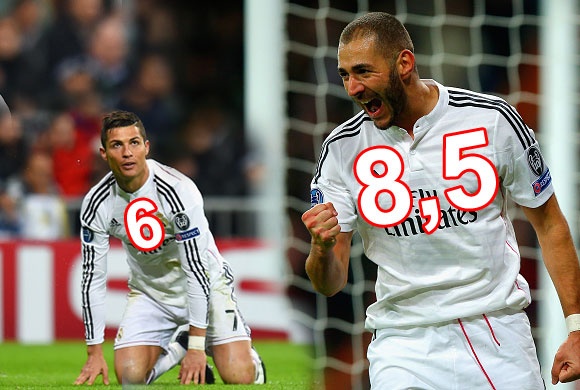 Ronaldo thuoc nhom nhan diem thap nhat tran Real - Liverpool hinh anh