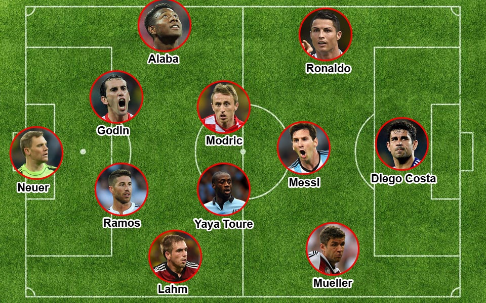 Đội hình xuất sắc nhất 2014 của FIFbro theo sơ đồ chiến thuật 4-2-3-1.