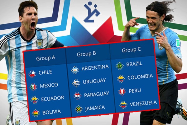 Argentina roi vao bang tu than tai Copa America hinh anh