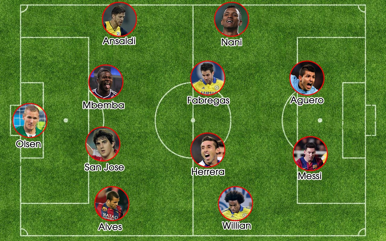 Đội hình tiêu biểu lượt trận thứ 5 vòng bảng Champions League theo sơ đồ 4-4-2 do bleacherreport
