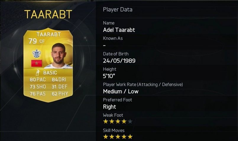 Tarbaat, 25 tuổi, là tuyển thủ Ma-rốc thuộc biên chế QPR nhưng hiện thi đấu cho Milan theo diện mượn. Không phải là cái tên quá nổi bật thời điểm hiện tại, song trong FIFA 2015, cầu thủ trưởng thành từ lò đào tạo trẻ của Lens lại được đánh giá khá cao về khả năng kỹ thuật với điểm số 79.