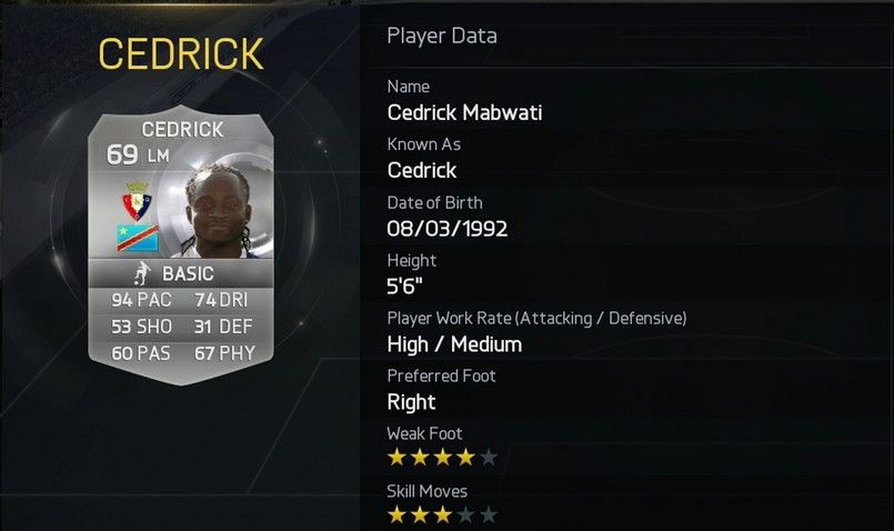 Cầu thủ 22 tuổi người CHDCND Congo bắt đầu sự nghiệp tại đội trẻ Atletico Madrid năm 13 tuổi. Sau 2 mùa giải khoác áo Atletico B, Mabwati bị đem cho Numancia mượn và được bán đứt 1 năm sau đó. Mabwati hiện khoác áo Osasuna theo diện cho mượn từ Real Betis. Anh nổi tiếng với tốc độ và khả năng giữ thăng bằng rất tốt.