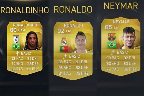 Messi vang mat trong 10 cau thu ky thuat nhat FIFA 2015 hinh anh