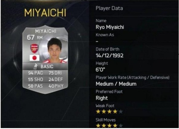 Miyachi lọt vào mắt xanh của HLV Arsene Wenger và được đưa về Arsenal năm 2010 nhờ màn trình diễn thuyết phục tại đội bóng trường trung học, trong đó điểm nhấn đặc biệt là tốc độ. Tuy nhiên, sao mai 21 tuổi người Nhật Bản vẫn chưa có chỗ đứng tại Emirates và liên tục bị đem cho mượn ở Feyenoord, Bolton, Wigan và hiện tại là Twente.