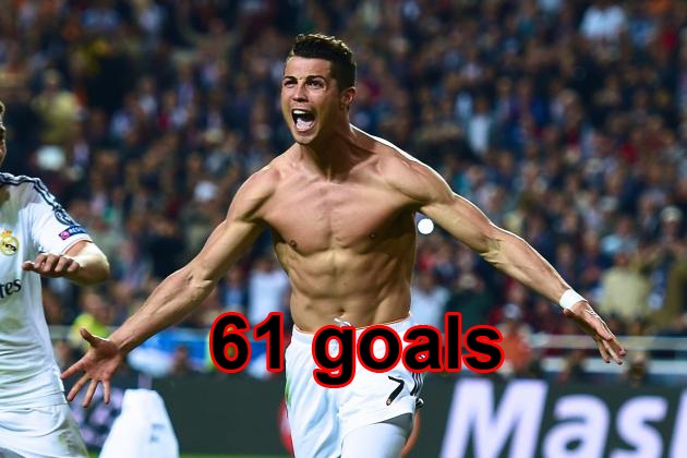 Toan bo 61 ban thang cua Ronaldo trong nam 2014 hinh anh