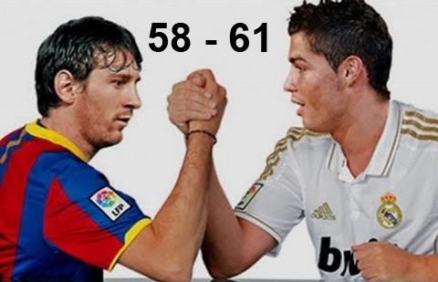 Ronaldo danh bai Messi voi ty so 61-58 trong nam 2014 hinh anh