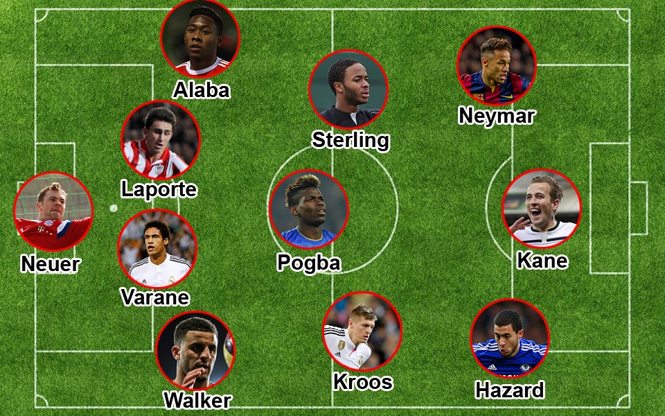 Đội hình xuất sắc nhất thế giới năm 2020 theo sơ đồ chiến thuật 4-3-3 do Top 10 Slides bình chọn.