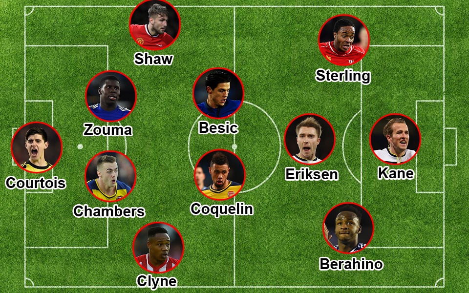 Đội hình U23 Ngoại hạng Anh theo sơ đồ chiến thuật 4-2-3-1 do trang 90min bình chọn.