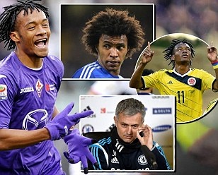 10 dieu can biet ve tan binh ‘bom tan’ cua Chelsea hinh anh