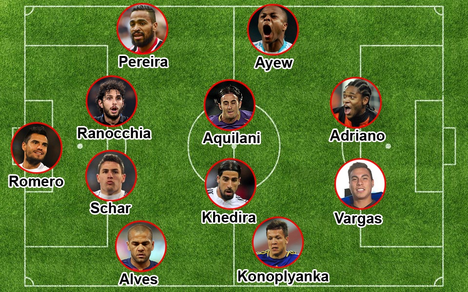 Đội hình ngôi sao theo sơ đồ 4-4-2 