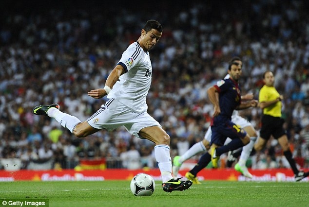 10 cu sut xa mang thuong hieu CR7 hinh anh