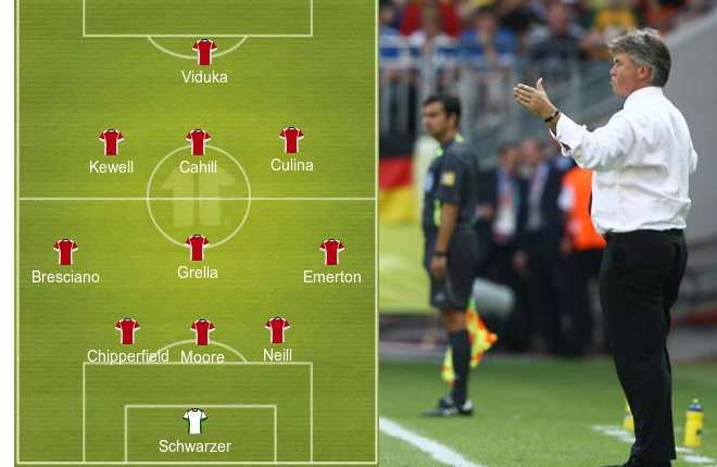 Thêm một HLV người Hà Lan nữa phát kiến ra sơ đồ chiến thuật 