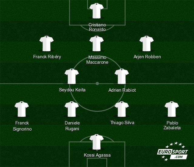 Đội hình tiêu biểu châu Âu cuối tuần qua do Eurosport bình chọn.