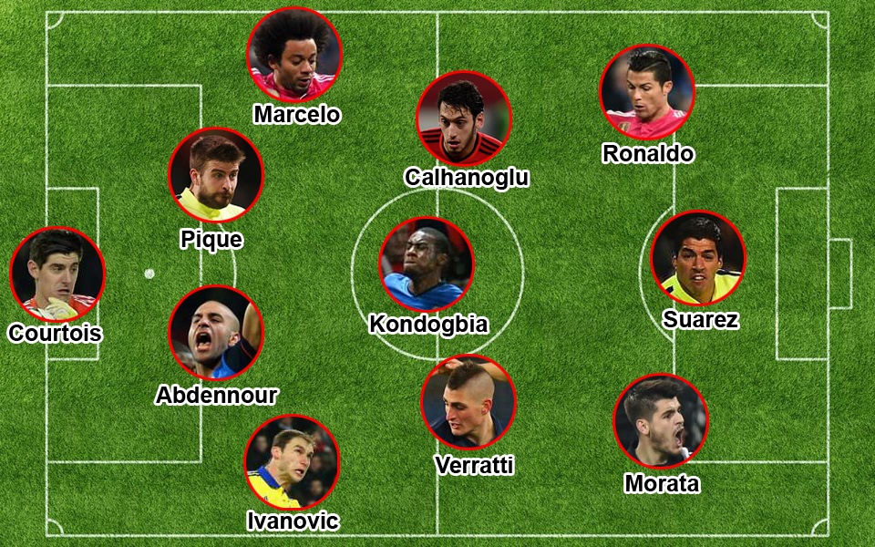 Đội hình tiêu biểu lượt đi vòng 1/8 Champions League 2014/15 theo sơ đồ chiến thuật 4-3-3 do Goal bình chọn.