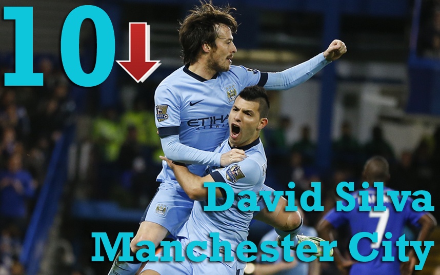 10. David Silva (Manchester City): Phong độ của đội chủ sân Etihad trong tháng 4 là không tốt. Tuy nhiên, tiền vệ 29 tuổi là cầu thủ chơi ổn định nhất trong đội hình “The Citizen”. Ảnh: Getty Images.