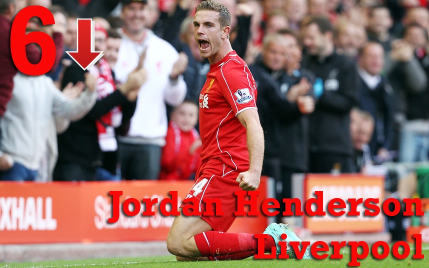 6. Jordan Henderson (Liverpool): Tháng vừa qua, tiền vệ người Anh ghi 1 bàn và tạo ra 10 cơ hội cho đồng đội ghi bàn. Cầu thủ 25 tuổi là sự thay thế xứng đáng cho đội trưởng Steven Gerrard, người sẽ ra đi vào cuối mùa. Ảnh: Rex.