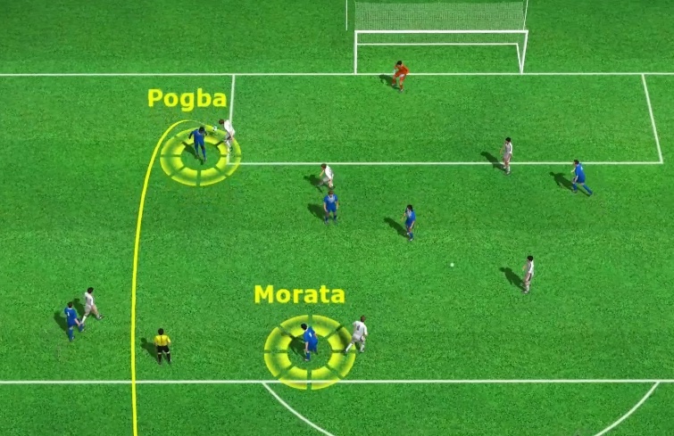 Clip 3D ban ket luot ve Champions League: Real 1-1 Juve hinh anh
