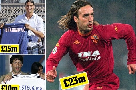 10 sao bong da dat gia nhat ngoai tuoi 30 hinh anh