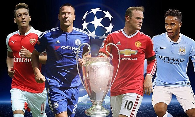 UEFA boc tham chia bang Champions League toi nay hinh anh