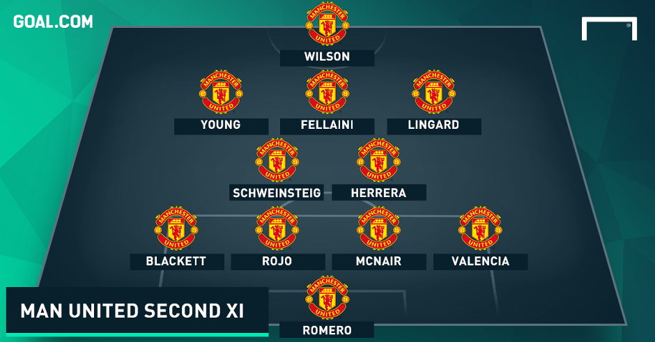 10 doi bong so huu doi hinh 2 manh nhat Premier League hinh anh